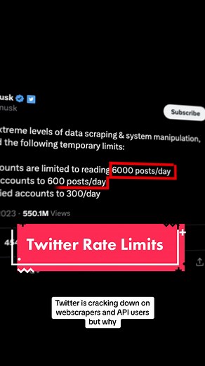 Understanding Twitter's API Rate Limits