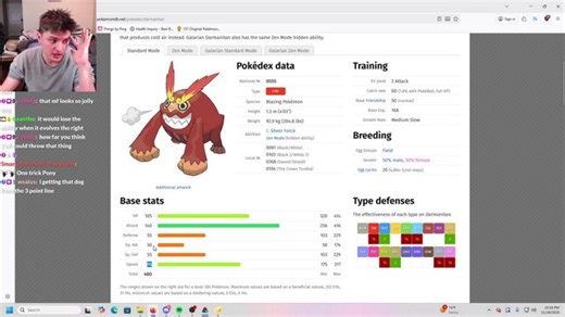 🔴 (32 HOUR STREAM) 🔴 Can I beat an Alpha Sapphire Randomizer Nuzlocke before stream ends? 🔴