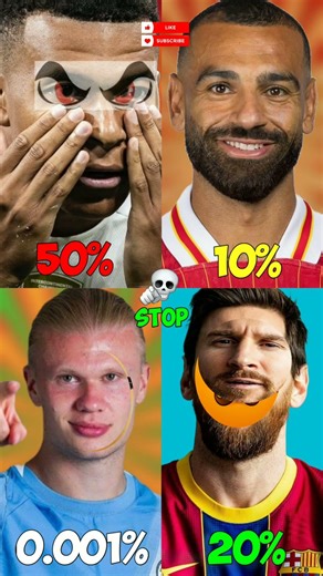 stop challenge😆only 00.0001 seconds | Mbappé | Messi | Neymar Jr | Ronaldo #shorts