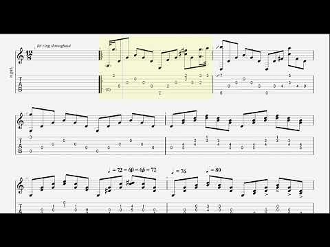 Ave Maria - Chet Atkins - Fingerstyle Guitar TAB