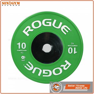 [Hot Item] Rogue Natural Rubber Competition Bumper Plate
