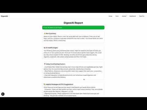 Demo Video For DigestAI