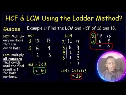 HOW TO SOLVE LCM AND HCF USING LADDER METHOD