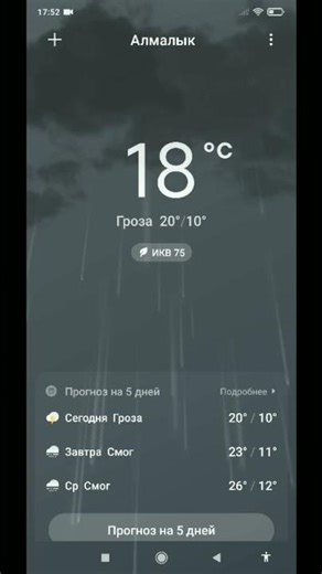 всем привет у меня гроза MIUI 12 может делать этот эффект
