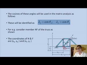 Introductory Video On Truss Analysis Using the Stiffness Matrix Method
