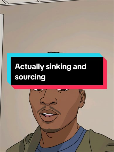 #engineeringlife #engineering #controls #scada #plc | Engineering