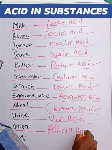 Acid in substances #acid #foods #chemicals | Student Affairs