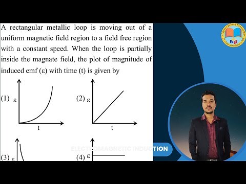 A rectangular metallic loop is moving out of a uniform magnetic field region to a field free region