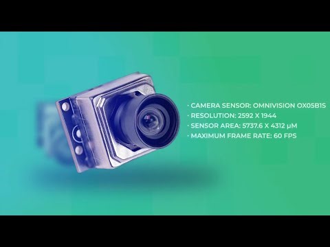5MP Raspberry Pi Global Shutter Camera from Wave Vision - GS Pi V2