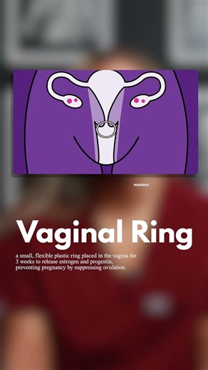 The Vaginal Ring Explained: How It Works and Its Benefits