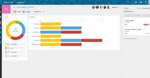 和 Trello 拚了，微軟推出新專案管理工具 Planner - INSIDE