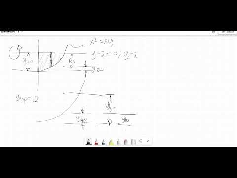 Disk Method for Volume: A Worked Example
