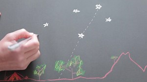 The iconic constellation in the Australian sky is the Southern Cross (aka Crux). It's on our flag and in our national anthem. It's been used for centuries by seafarers to navigate, this short video shows you how easy it is to find south through the stars in southern hemisphere skies. Step outside (on a clear night) and give it a go! Q: What's your favourite thing to see in the night skies? #southerncross #findingsouth #navigation | Lotsafreshair | Facebook