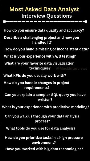 Most Asked Data Analyst Interview Questions #dataanalytics #sql #mockinterview