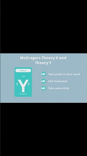 Mcgregor's Theory X and Theory Y Model