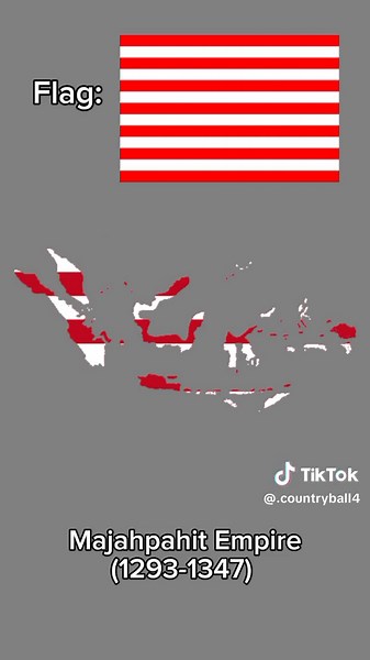 Evolution of Malaysia: A Journey Through Time