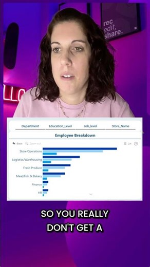 Power BI Tip: Add Data Labels to Your Charts