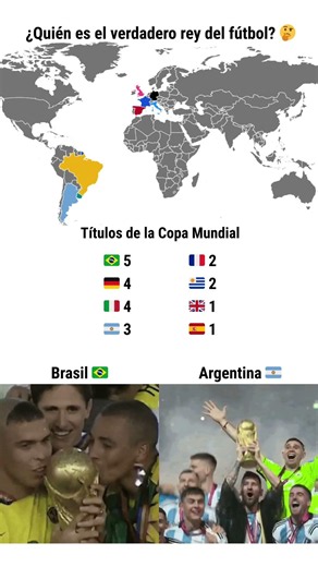 Todos los campeones de la Copa Mundial de la FIFA 🏅 #FIFA #CopaMundial #Fútbol #Historia