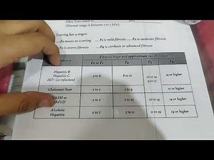 final report of fibroscan.