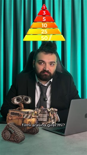 Does Wall-E really deserve to be in the top 50?