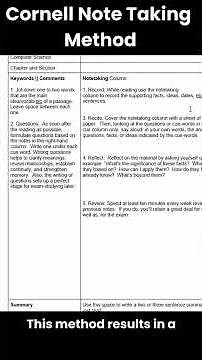 Cornell Note Taking Method #studying #notes #productivity #revision #csmajor #college #learning