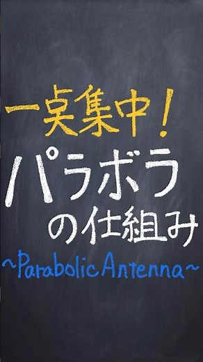 How Parabolic Antennas Work #shorts