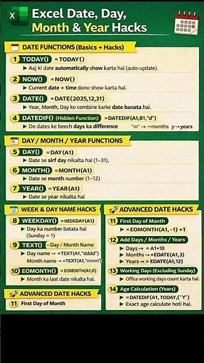 Excel Date Functions Explained | Date, Day, Month & Year Formulas with Easy Examples