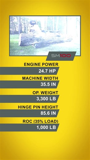 Fast, powerful, and versatile, the SM100 utility track loader from Wacker Neuson. Call today for more information (574) 862-1163 #wackerneuson #SM100 #utilitytrackloader | Wakarusa Ag llc. | Facebook