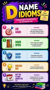 📚 5 English Idioms Starting with Letter D | Meaning in English | Learn with Tanu