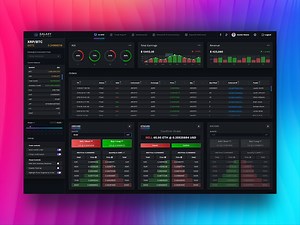 UI UX Trading Dashboard Design Portfolio Update 2023