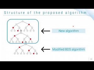 09 - Simple and Memory-efficient Signature Generation of XMSS^MT
