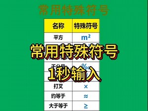 常用特殊符号如何1秒输入，如何输入特殊符号，借助Alt键输入特殊符号