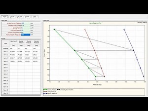 Prosper Tutorial 65: Intermittent Gas Lift Modelling & Simulation