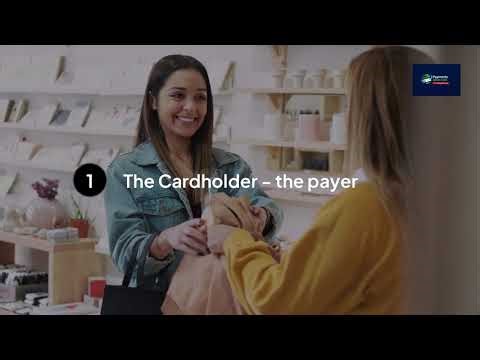Payments Simplified