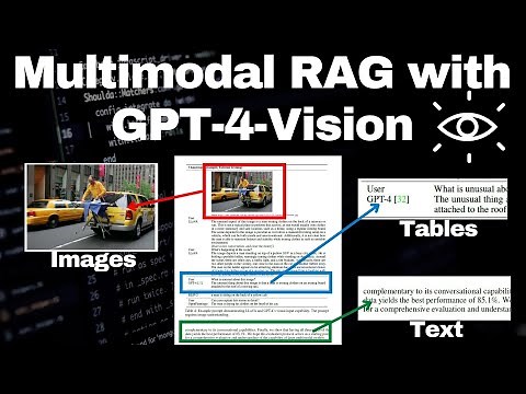 Multimodal RAG with GPT-4-Vision and LangChain | Retrieval with Images, Tables and Text