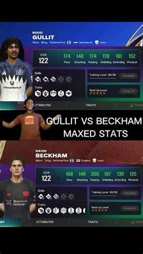 Ruud Gullit vs David Beckham 🥶 Stats Comparison | Who is Better? #shorts #stats