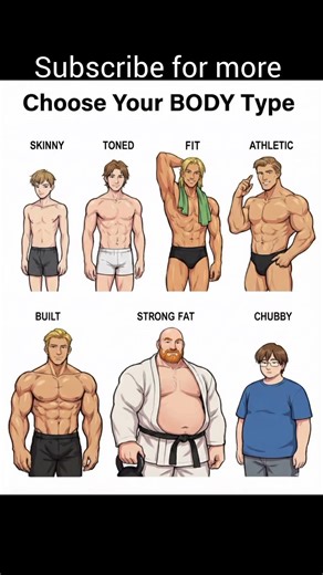 Choose your body type 👇#BodyType #shorts #ytshorts #ColorQuizHub