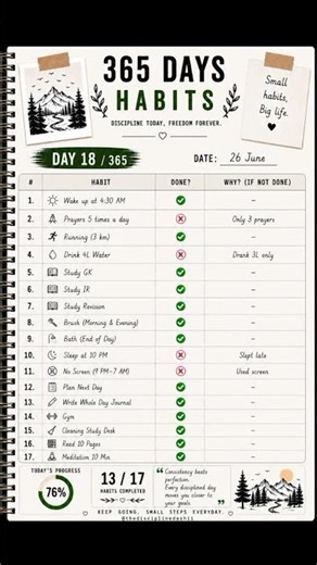 Day 18/365 | 365 Days Challenge