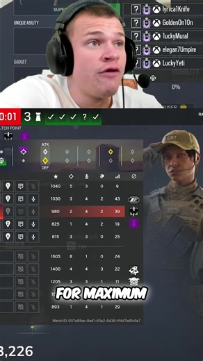 clip farming is a strategy where content creators intentionally produce exaggerated, dramatic, or shocking moments—often during live streams or recordings—specifically to generate short, shareable video clips that gain widespread attention on social media platforms. The term combines