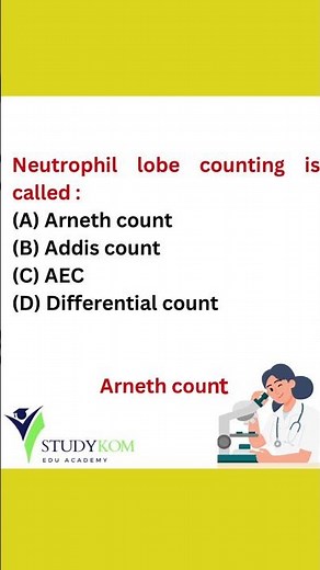 MLT MCQS | LAB TECHNICIAN MCQS |