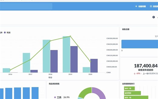 Metabase可视化查询报表示例