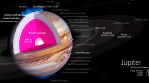 What can Jupiter tell us about the origins of life?