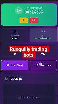 Automated Trading Bots Explained | How Trading Bots Work for Beginners #buybot