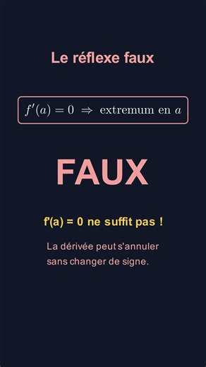 f'(a)=0 ne suffit PAS : le piège des extremums