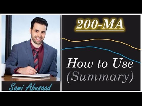 How to Use the 200 MA | Top Three 200 MA Strategies