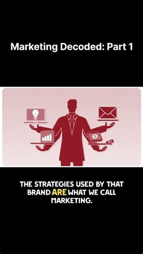 What is Marketing? Types, Startup Strategy & Budget Split Explained (Beginner Guide)