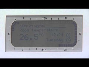 FR110 Room Thermostat