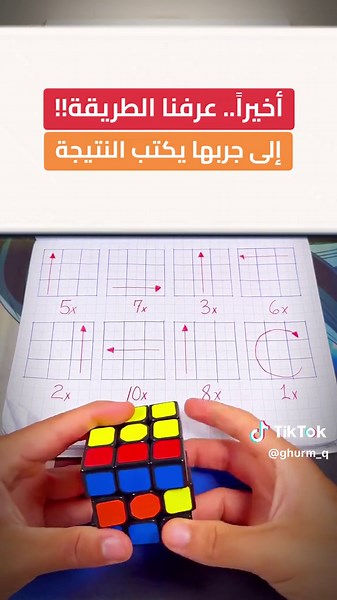 حل لغز مكعب روبيك: طريقة سهلة وممتعة