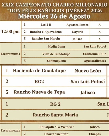 24 days until the 29th @CampeonatoMillonario "Millionaire Experience 2026". #Mirandillízate