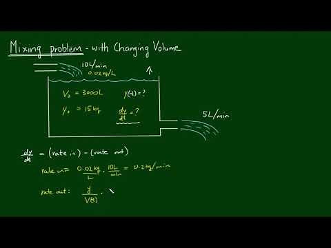 Mixing Salt and Water with Changing Volume